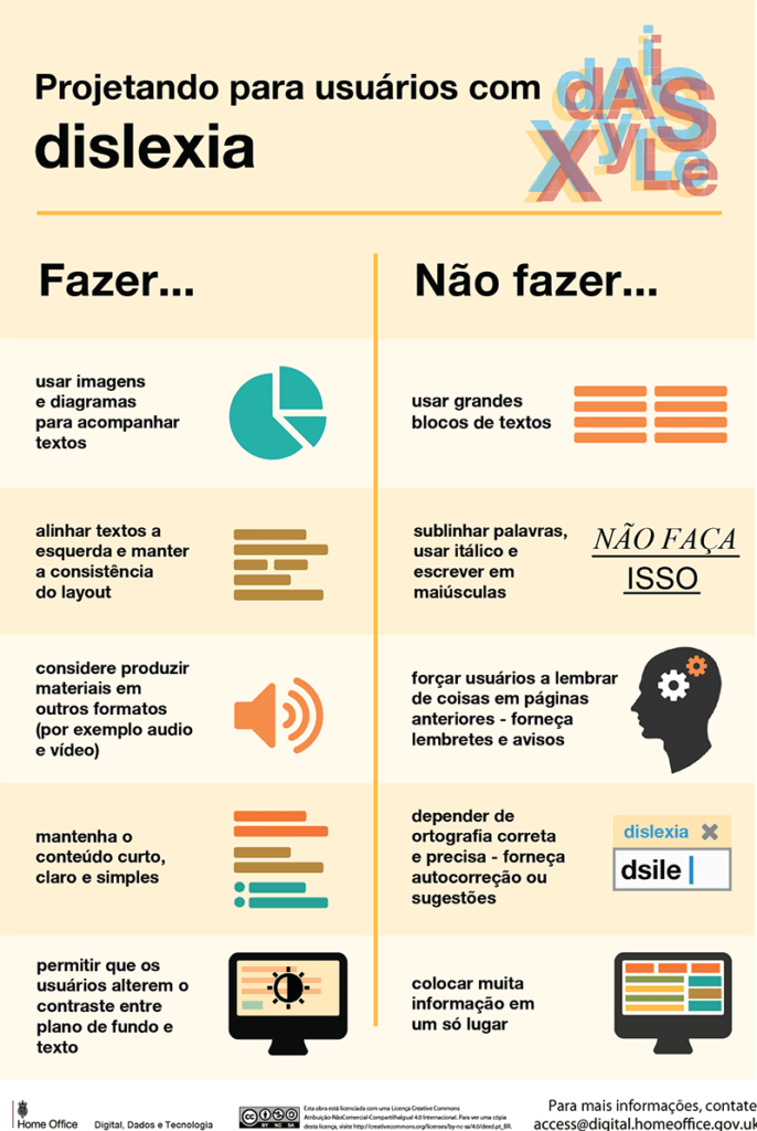 Projetando para acessibilidade 4 Agência de comunicação integrada